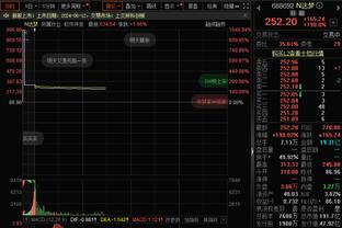 吴曦FIFA年度最佳教练投票：瓜迪奥拉、小因扎吉、哈维