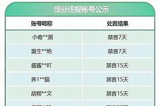 爱过！曾经罗马主场对穆里尼奥的欢呼有多震撼？